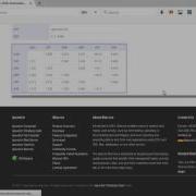 How To Extrcat Table Data By Imacros