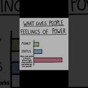 Programming Meme 16 Debugging Struggles Coding Programming Memes Codinglife