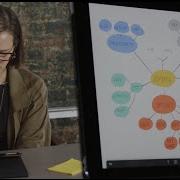 Creating A Mind Map With Catherine Madden And FiftyThree