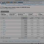 Query Parameters Tutorial Part 1 Mp4