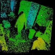 3D Point Cloud Dancing