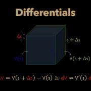 CALCULUS 1 Application Of Differentials Error Propagation Approximate Relative Percent Errors