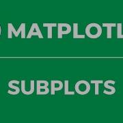 Matplotlib Fundamentals Subplots