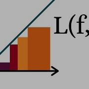 Real Analysis Partitions And Upper Lower Sums
