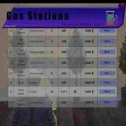 Fivem Owned Gas Station System V2 Fuel System Fivem Scripts Best FiveM Scripts Free