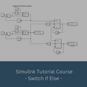 How To Code And Simulate An If Else Switch In Simulink Simulink Tutorial Model Function