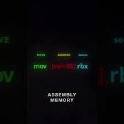 Learn Assembly Language For Beginners