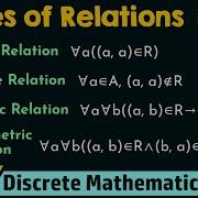 Types Of Relations Part 1