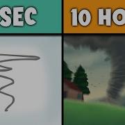 Animating A TORNADO In 10 Seconds Vs 10 Hours