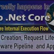 ASP NET Core Internal Execution Flow Explained From Program Cs To Response