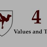 4 Values And Types Abstraction And Design In Computation