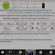 Spacecraft Attitude Control Via Momentum Exchange Devices Input Shaping And Simulink