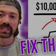 Every Business Is Limited By The Constraint Here S How To Find It