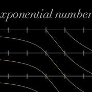 Addition Multiplication What Comes Next It S Not Exponents