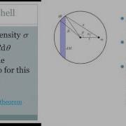 PHYS 251 Lecture 05 Newton S Shell Theorem September 20 2016