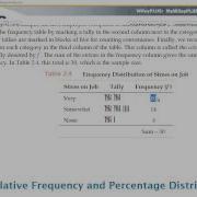 Statistics Chapter 2 Section 1 And 2 Organizing Raw Data