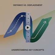Reference Point And Position In Motion Coordinate Systems Explained Class 11 Physics For NEET