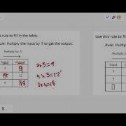 Function Tables With One Step Rules
