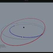 Multiple Maneuvers In Gravity Engine 2