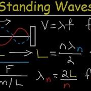 Standing Waves On A String Fundamental Frequency Harmonics Overtones Nodes Antinodes Physics