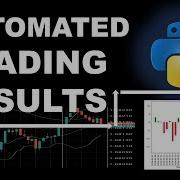 The Most Realistic Automated Trading Analysis Using Python
