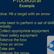 Sequencing Procedural Analysis
