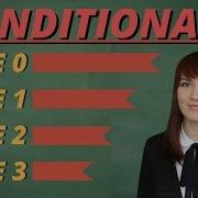 Понять Conditionals или сослагательное наклонение раз и навсегда Conditionals Types 0 1 2 3