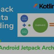 Android Jetpack Architecture Part3 Data Binding Kotlin Android Studio Tutorial
