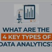 Understanding The Four Types Of Data Analytics Descriptive Diagnostic Predictive Prescriptive