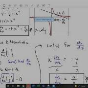 3 8 Vid 1 Implicit Differentiation