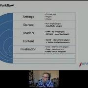 Apache Website Generation With Pelican Dave Fisher