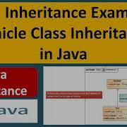 Java Inheritance Example Vehicle Class Inheritance In Java Java Tutorial