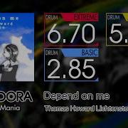 GITADORA Depend On Me EXTREME BASIC Drum