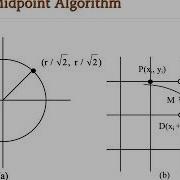 Midpoint Circle Algorithm Part 2