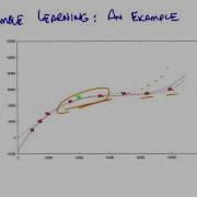 Ensemble Learning An Example Georgia Tech Machine Learning