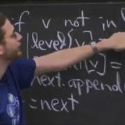 Breadth First Search Code