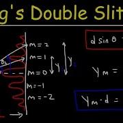 Young S Double Slit Experiment