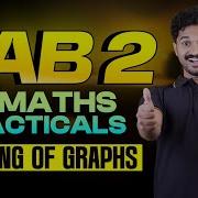 Plus Two Maths Practical Lab 2 Shifting Of Graphs Eduport Plus Two