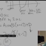 3 7 Sinusoidal Functions As Mathematical Models
