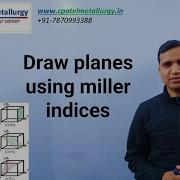 How To Draw Planes Using Miller Indices