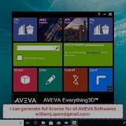 AVEVA Licensing Installation Guide