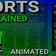 Network Ports Explained
