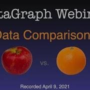 Webinar Chart Challenge Part1 Data Comparisons