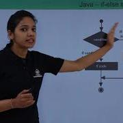 Java If Else Statement