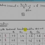 Numerical Methods For Solving Parabolic PDE S شرح بالعربي