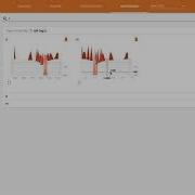 Tensorboard Demo