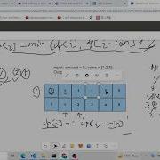 Leetcode 518 Coin Change II Dp