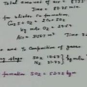 Mod 01 Lec 34 Exercise In Converting