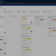 Getting Started With Hive Best Project Management Software