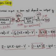Open Vs Closed Loop Open Loop Control